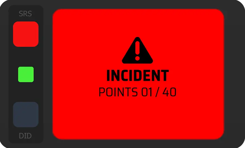 Incidents