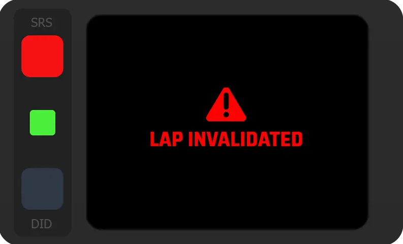 Lap invalidated overlay