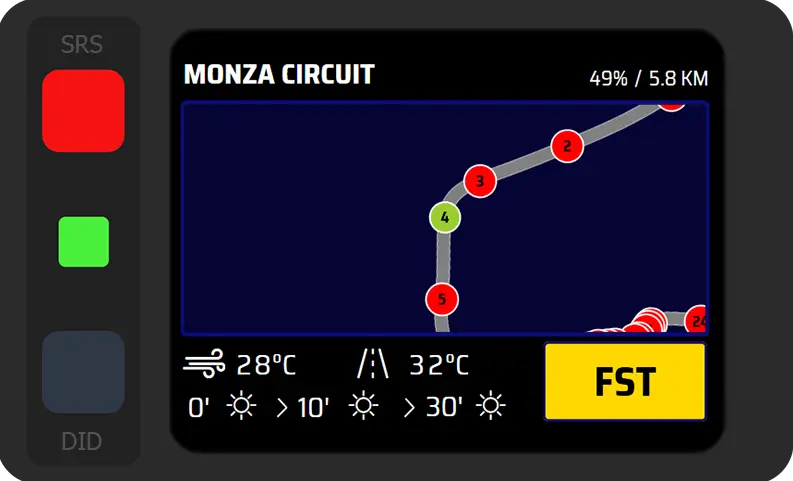 Track details display