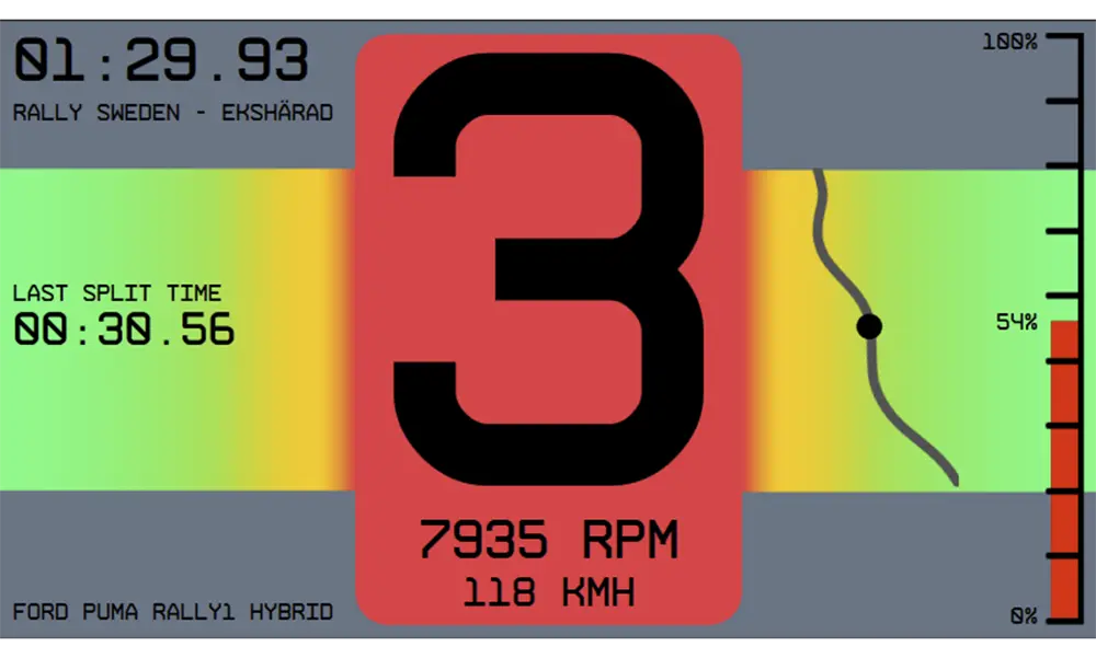 Dirt Simple Dash