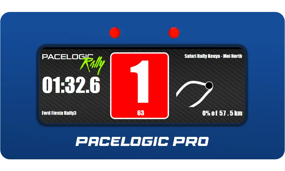 Pacelogic Rally