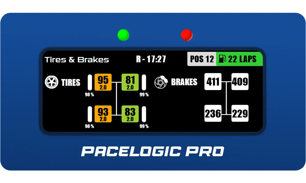 Car Data
