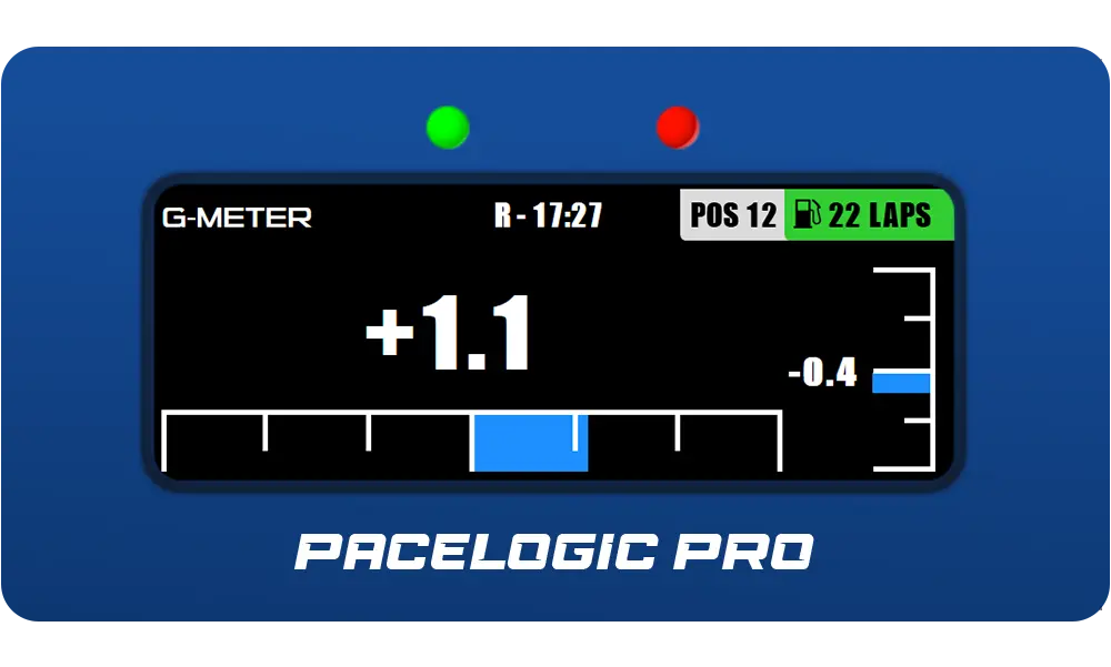 G-Meter