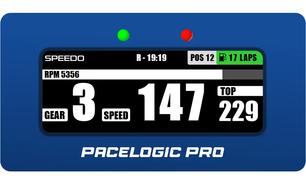Speedometers