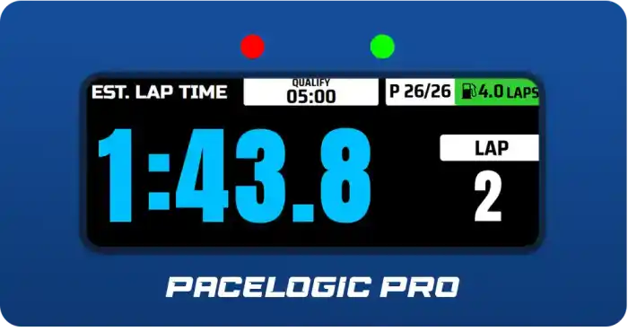 Estimated Lap Time